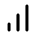 bar chart 1